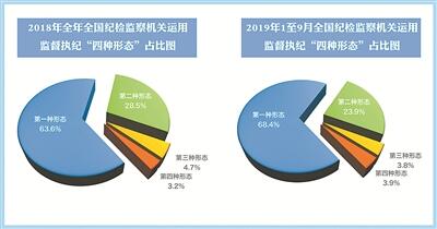 伟德体育官网 - 综合体育赛事平台|奥体中心相助同伴